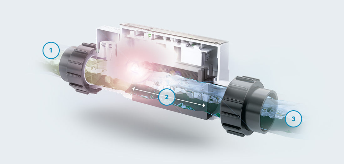 Pentair 521105 & 520556 | IC60 Salt Cell & Power Center
