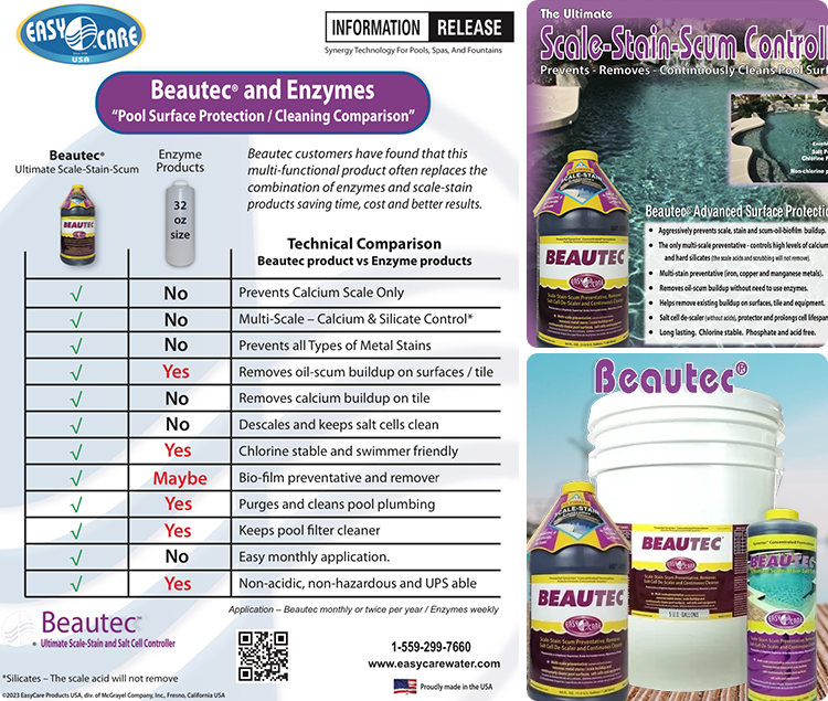 BeauTec for sale