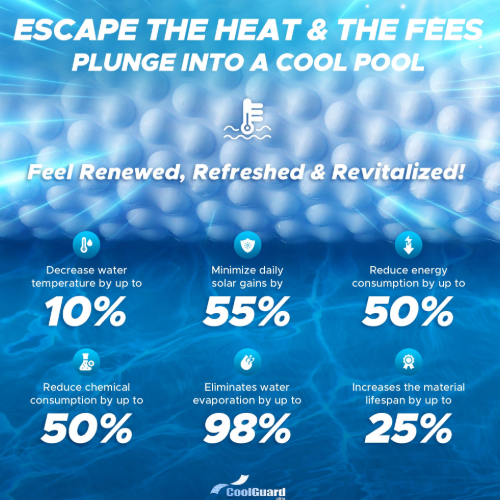 GeoBubble CoolGuard 50% reduce chemical consumption