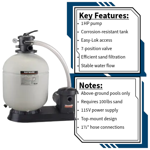 Hayward 16" Sand Filter System W3S166T1580S