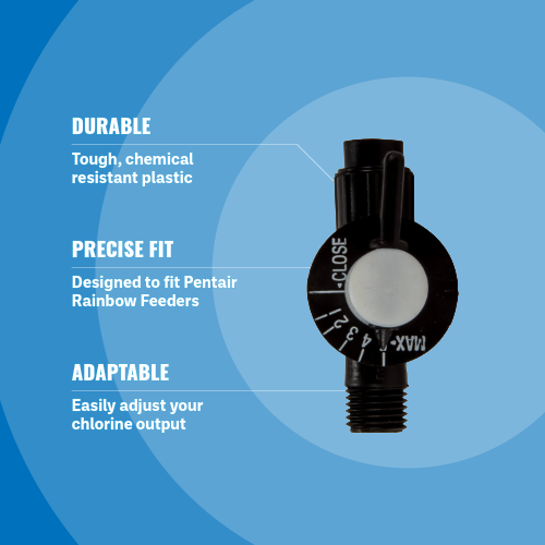 Pentair 1/2" Feeder Control Valve R172086Z Key Features