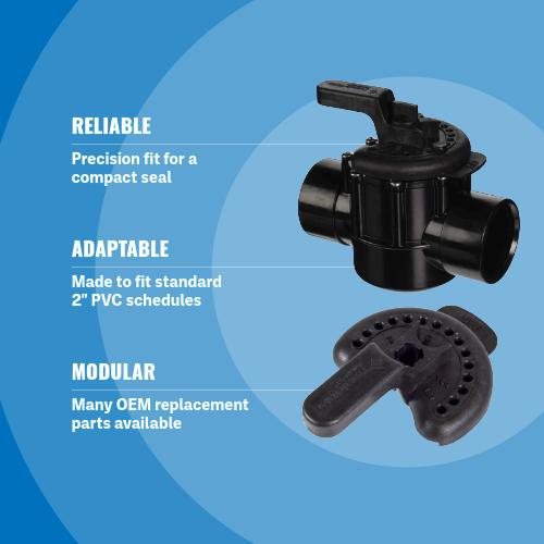 The Pentair 263029 2-Way Diverter Valve Highlights