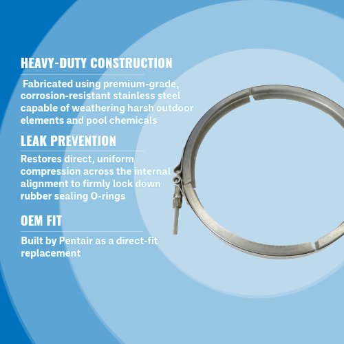 Pentair C119-37S V Clamp Service Kit Highlights