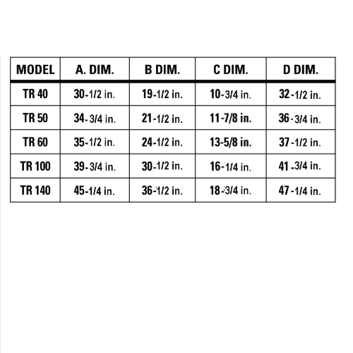 Pentair EC-140264 TR60 Sand Filter