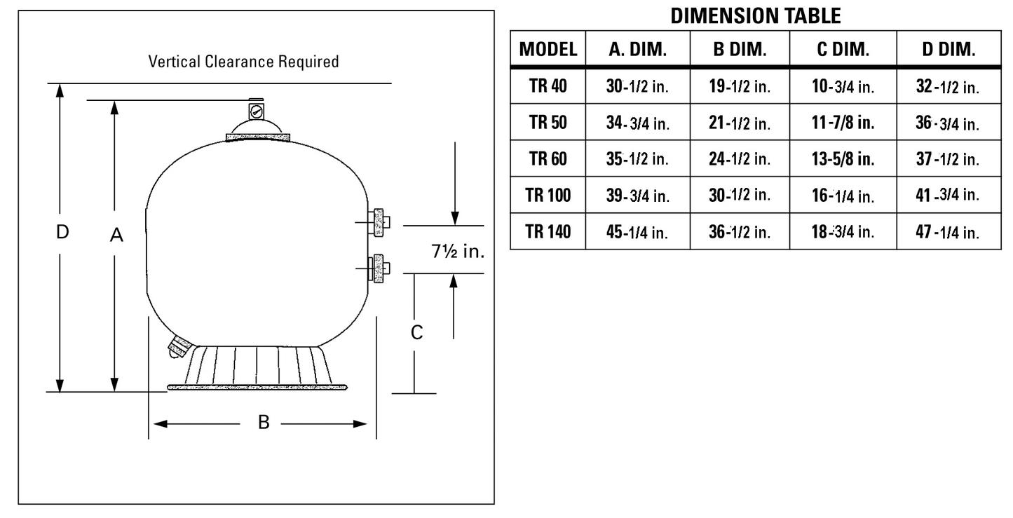 Pentair Sand Filter Diagram
