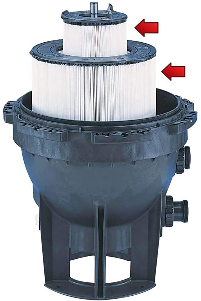 Sta-Rite System 3 Pool Filter