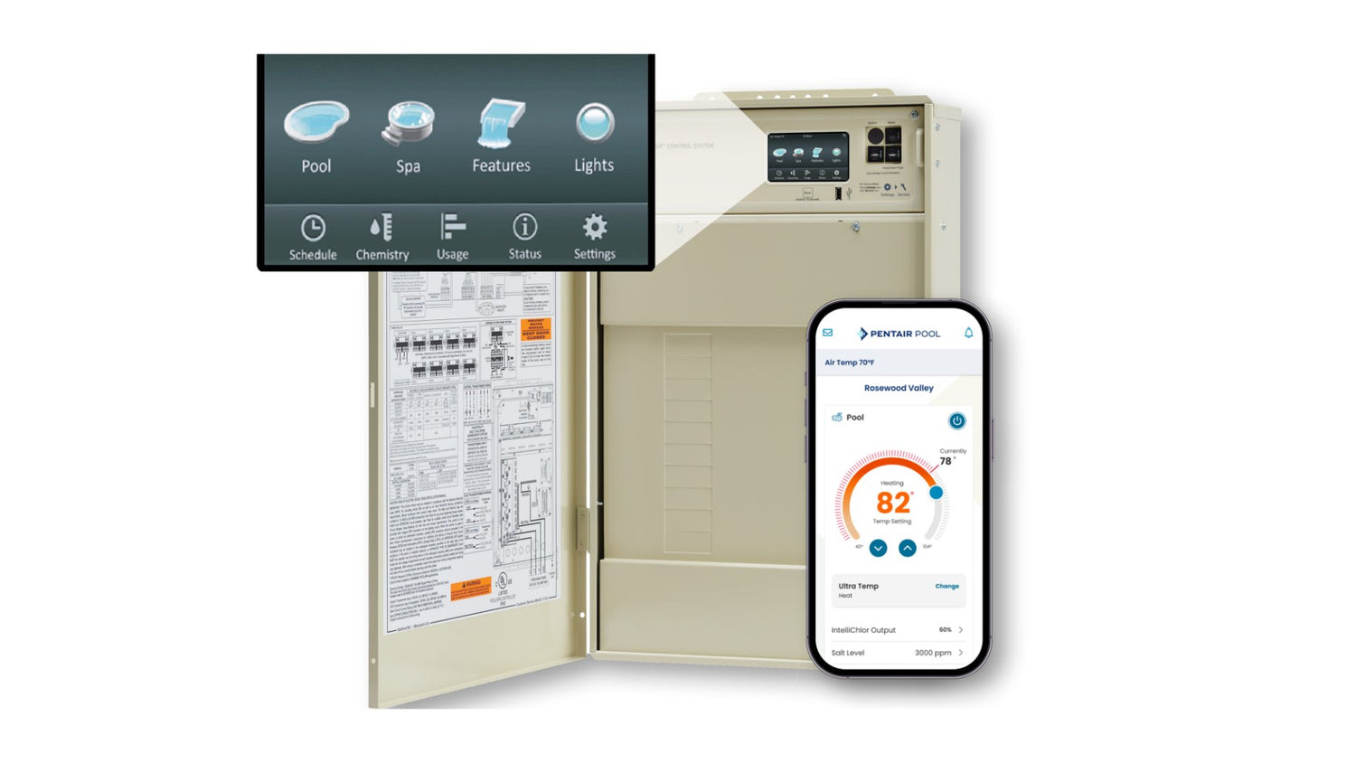 Pool Automation