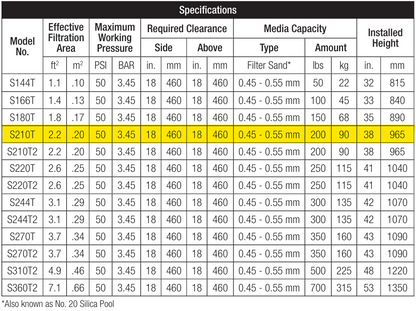 Hayward 21" Sand Filter specifications