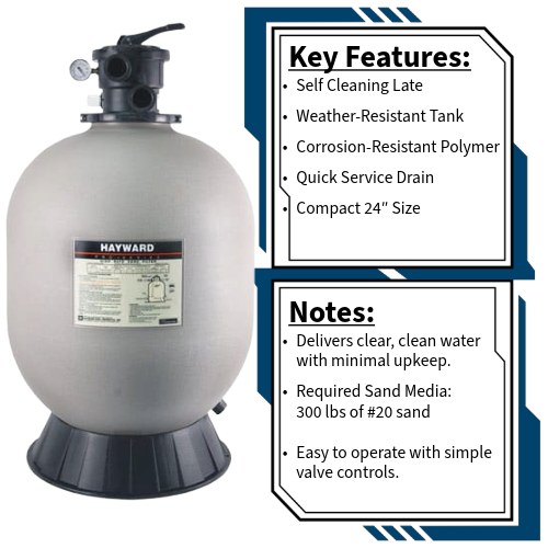 Hayward 24" Sand Filter Top Mount Key Features