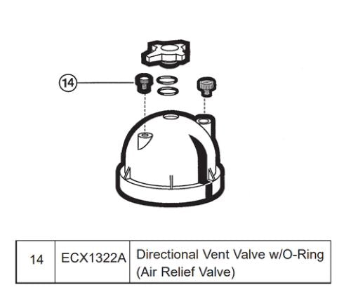  Directional Vent Valve