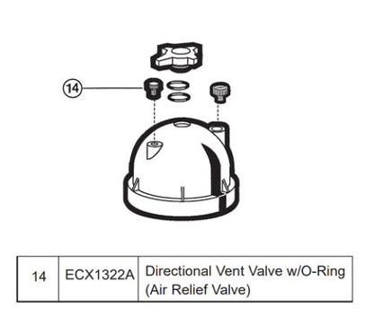  Directional Vent Valve