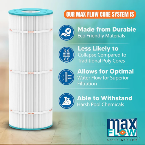 Hurricane HF7471-04 Max Flow Core System
