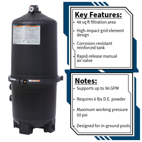 Hayward Pro-Grid 48 sq ft DE Filter W3DE4820 Key Features