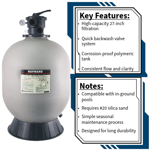Hayward ProSeries 27" Sand Filter Top Mount | W3S270T2 Key Features