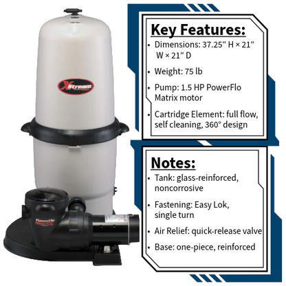 Hayward Xstream Cartridge Filter 150 sqf and 1.5 HP Pump System Notes and Key Features