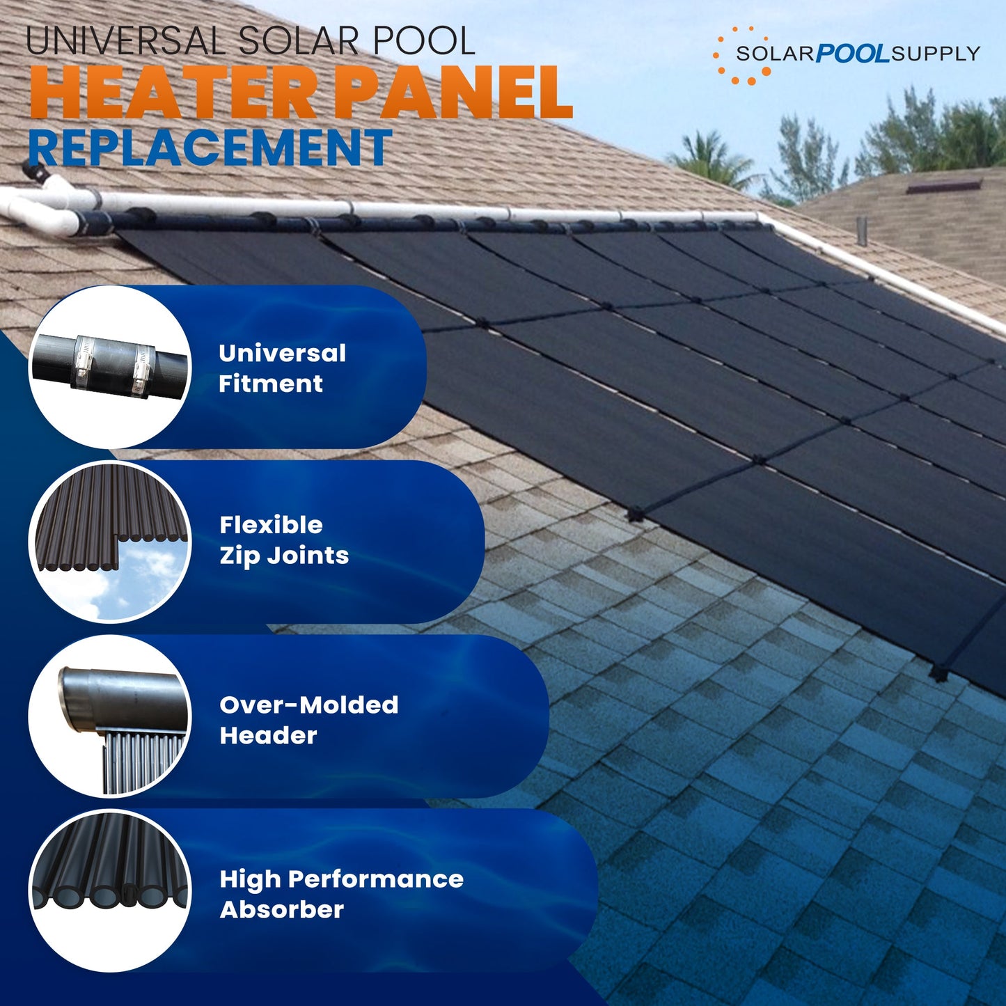 SwimEasy High-Performance Solar Pool Heater Panel Replacement - Highest Performing Design - 15-20 Year Life Expectancy (Includes 4 Heavy-Duty Rubber Hose Connectors)