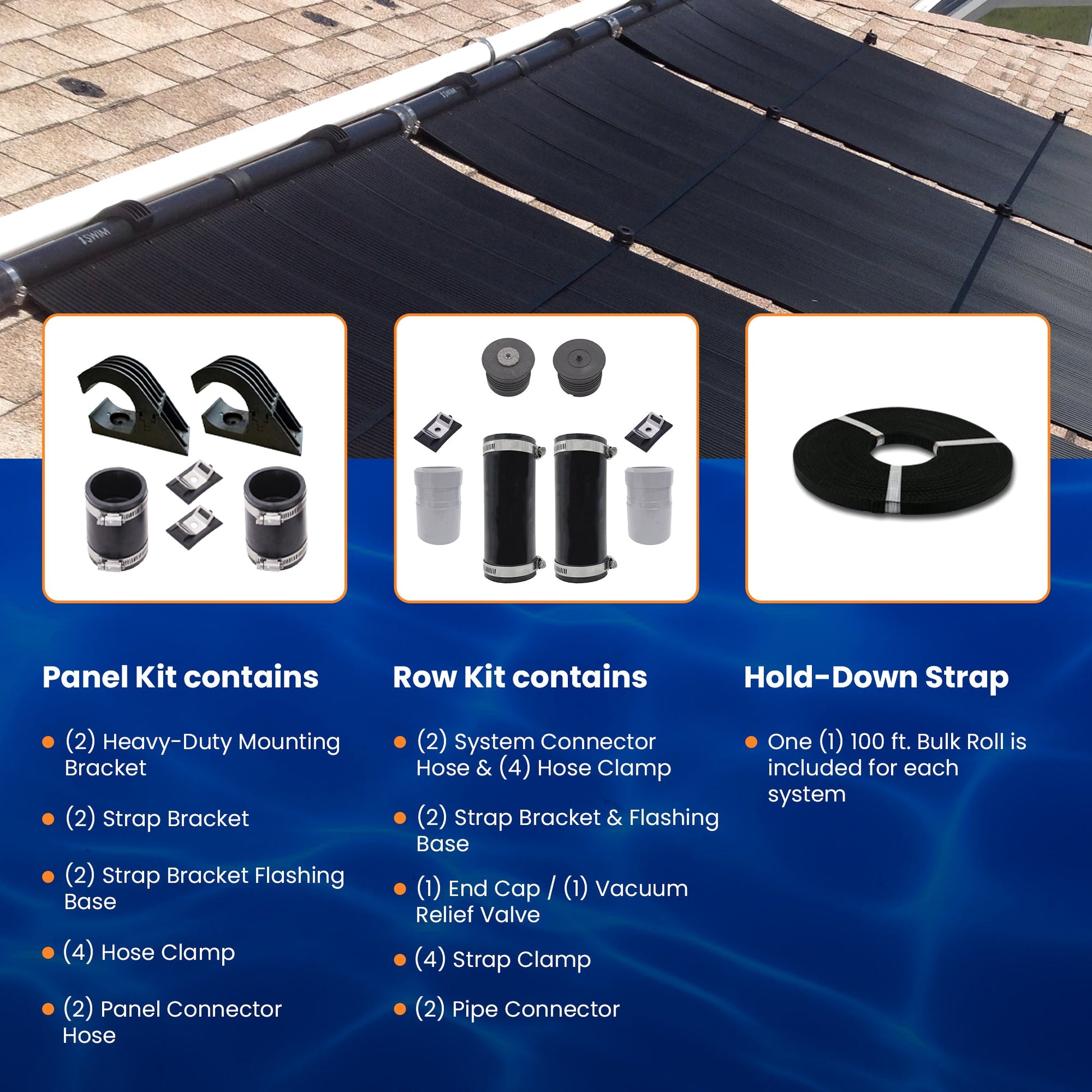 SwimEasy DIY Solar Pool Heater Kit panel kit contains