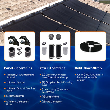 SwimEasy DIY Solar Pool Heater Kit panel kit contains