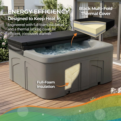 Lifesmart LS100 4 Person Hot Tub energy efficiency
