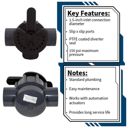 Pentair 1-1/2" 2-Way Compool PVC Valve 263038 Notes and key Features