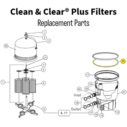 Pentair Clean & Clear/Posi-Clear/Predator Tank O-Ring | 87300400Z Parts Breakdown