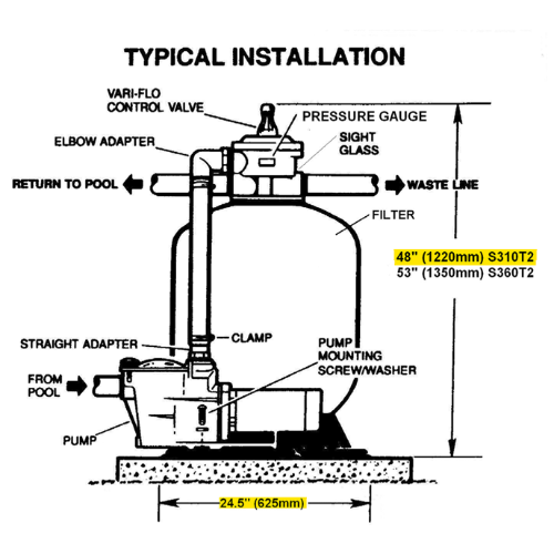 Hayward 31" Sand Filter installation specifications   