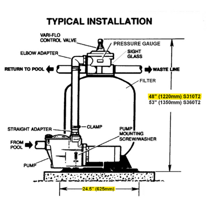 Hayward 31" Sand Filter installation specifications   