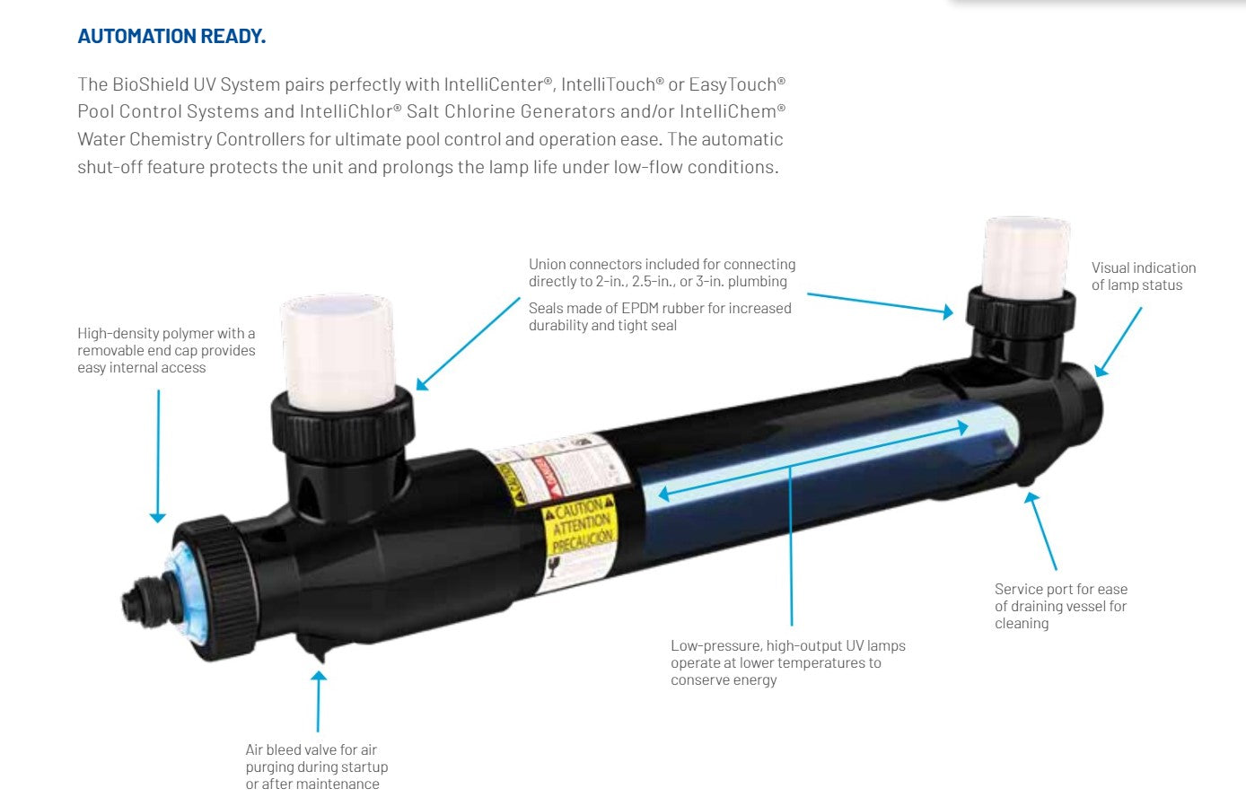 Pentair 522637 | BioShield UV System 115/230V