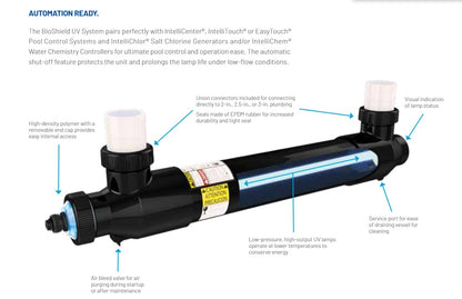 Pentair 522637 | BioShield UV System 115/230V