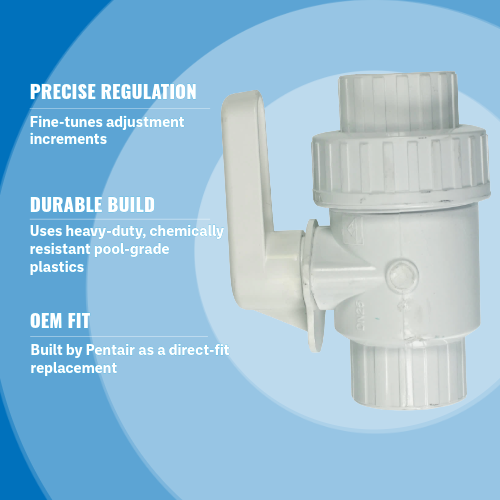 Pentair R172439 HC Series Control Valve Highlights