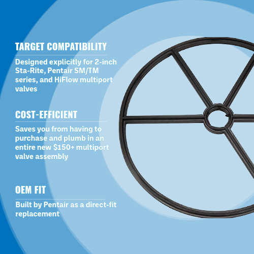 Pentair 14971-SM20E12 Gasket Valve Diverter Highlights