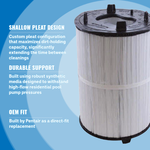 Pentair 27002-0175S PLM175 Filter Cartridge Module 175 SF Highlights