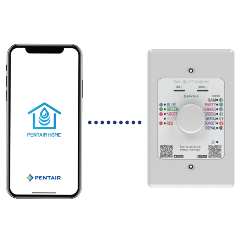 Color Sync Controller