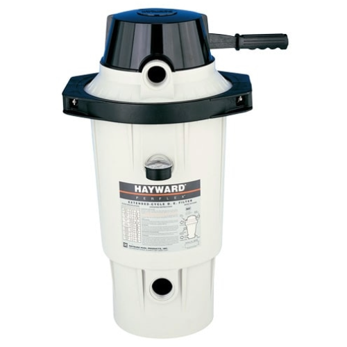 PERFLEX EC50C W/1.5HP MATRIX PUMP & HOSES 