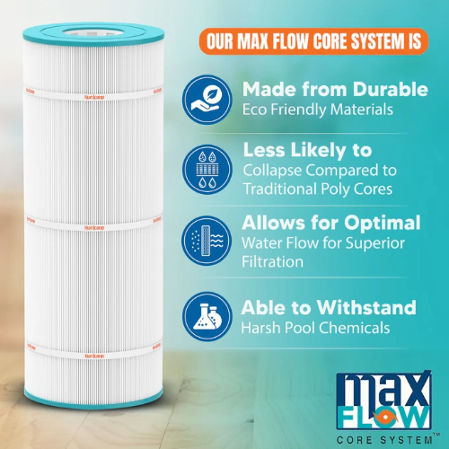 Hurricane Pool Cartridge Max Flow Core System