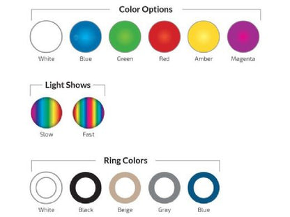 SR Smith Fiber to LED MOD Lighting Conversion Kit 1ML_PT_6001 | 2ML_PT_6001