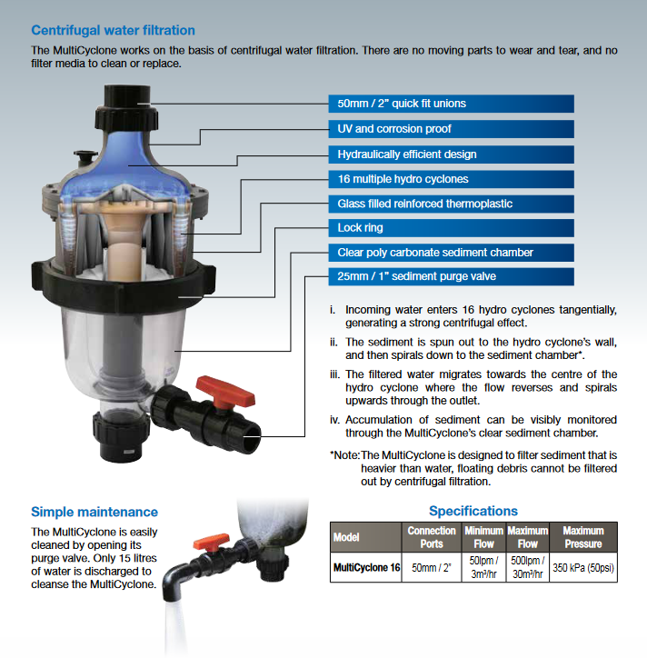 Waterco Cyclone 16 Pre-Filter 2" 50 mm Models